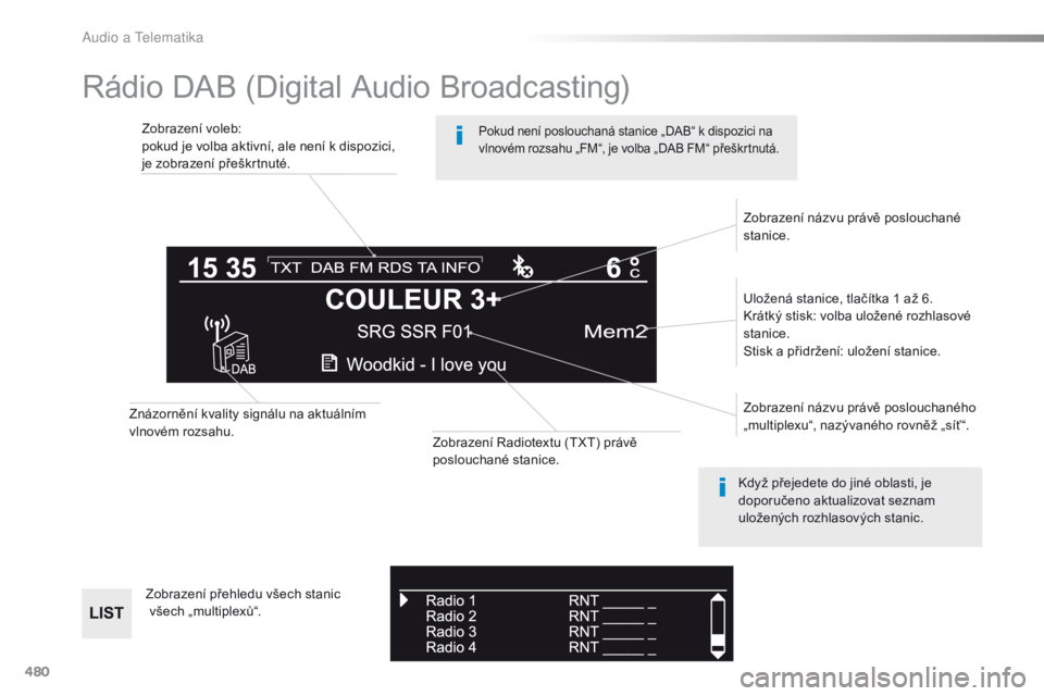Peugeot Traveller 2016 Návod k obsluze (in Czech) 480
Rádio DAB (Digital Audio Broadcasting)
Zobrazení voleb:
pokud je volba aktivní, ale není k dispozici,
je zobrazení přeškrtnuté.Uložená stanice, tlačítka 1 až 6.
Krátký stisk: volba Peugeot Traveller 2016 Návod k obsluze (in Czech) 480
Rádio DAB (Digital Audio Broadcasting)
Zobrazení voleb:
pokud je volba aktivní, ale není k dispozici,
je zobrazení přeškrtnuté.Uložená stanice, tlačítka 1 až 6.
Krátký stisk: volba