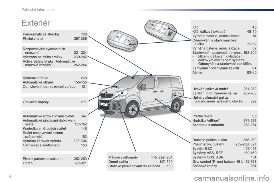 Peugeot Traveller 2016  Návod k obsluze (in Czech) 4
Traveller-VP_cs_Chap00b_vue-ensemble_ed01-2016
Exteriér
Uzávěr, palivová nádrž 261-262
Zařízení proti záměně paliva  2 62-263
Úplné vyčerpání paliva,   odvzdušnění naftového okr