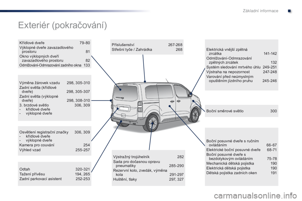 Peugeot Traveller 2016 Návod k obsluze (in Czech) 5
Traveller-VP_cs_Chap00b_vue-ensemble_ed01-2016
Osvětlení registrační značky 306, 309
- k řídlové dveře
-
v
ýklopné dveře
Kamera pro couvání
2
54
Výhled vzad
2
55 -257
Výmě Peugeot Traveller 2016 Návod k obsluze (in Czech) 5
Traveller-VP_cs_Chap00b_vue-ensemble_ed01-2016
Osvětlení registrační značky 306, 309
- k řídlové dveře
-
v
ýklopné dveře
Kamera pro couvání
2
54
Výhled vzad
2
55 -257
Výmě