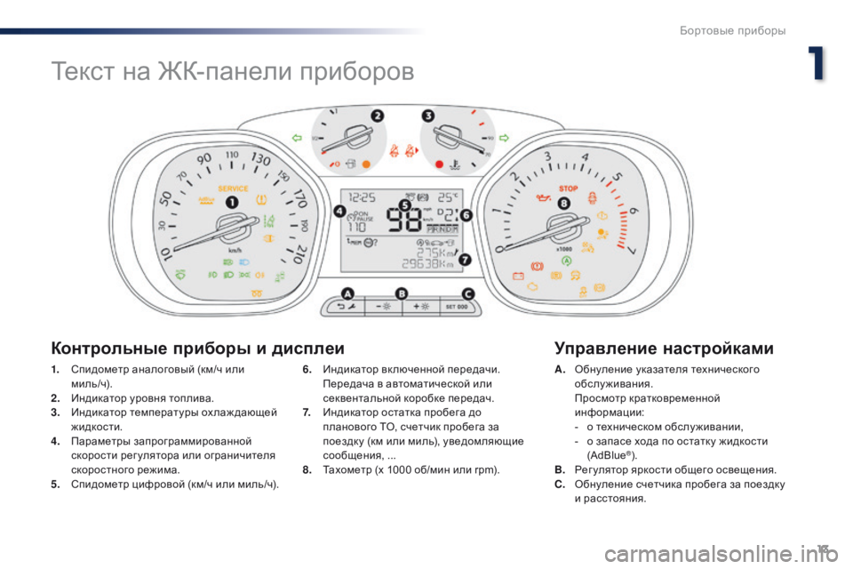 Peugeot Traveller 2016  Инструкция по эксплуатации (in Russian) 13
Traveller-VP_ru_Chap01_instruments-de-bord_ed01-2016
1. Спидометр аналоговый (км/ч или м и л ь / ч).
2.
 И

ндикатор уровня топлива.
3.
 И

нд