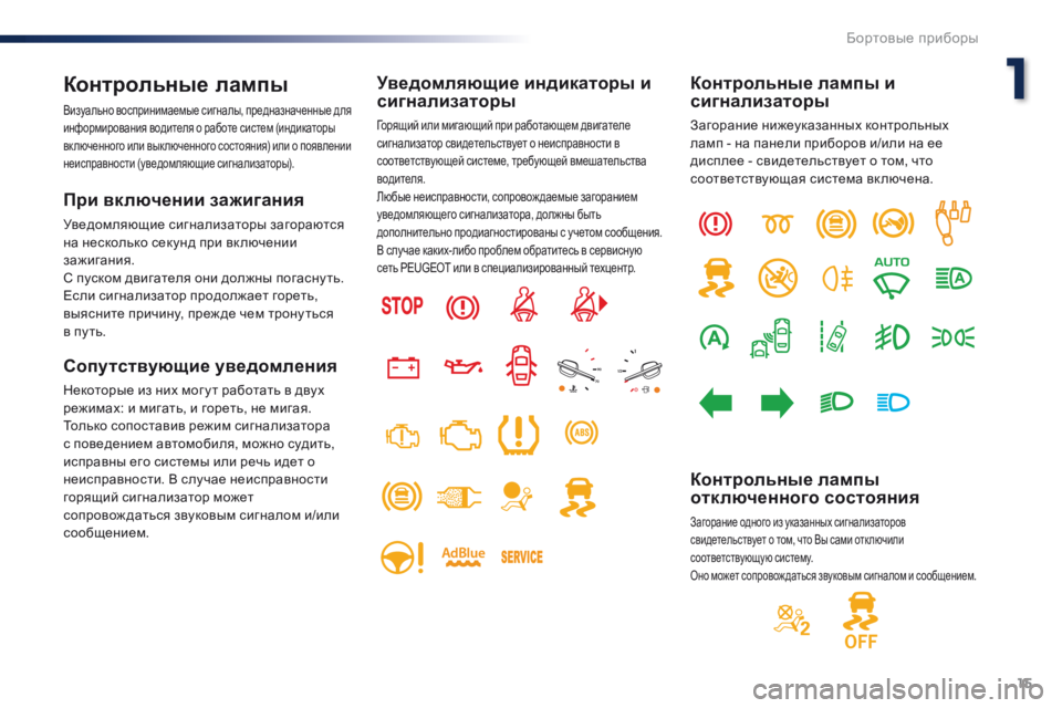 Peugeot Traveller 2016  Инструкция по эксплуатации (in Russian) 15
Traveller-VP_ru_Chap01_instruments-de-bord_ed01-2016
Контрольные лампы
Визуально воспринимаемые сигналы, предназначенные для 
инф�