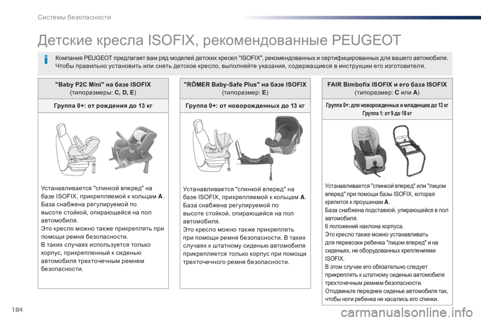 Peugeot Traveller 2016 Инструкция по эксплуатации (in Russian) 184
Traveller-VP_ru_Chap05_securite_ed01-2016
Детские кресла ISOFIX, рекомендованные PEUGEOT
Компания PEUGEOT предлагает вам ряд моделей де Peugeot Traveller 2016 Инструкция по эксплуатации (in Russian) 184
Traveller-VP_ru_Chap05_securite_ed01-2016
Детские кресла ISOFIX, рекомендованные PEUGEOT
Компания PEUGEOT предлагает вам ряд моделей де