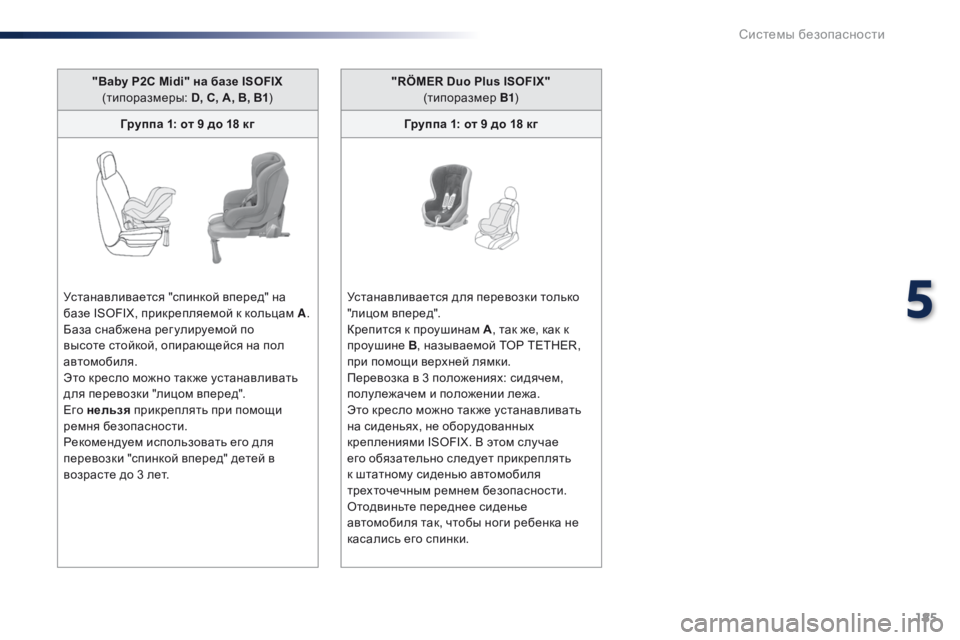 Peugeot Traveller 2016  Инструкция по эксплуатации (in Russian) 185
Traveller-VP_ru_Chap05_securite_ed01-2016
"Baby P2C Midi" на базе ISOFIX (типоразмеры:  D, C, A, B, B1)
Группа 1: от 9 до 18 кг
Устанавливается 
