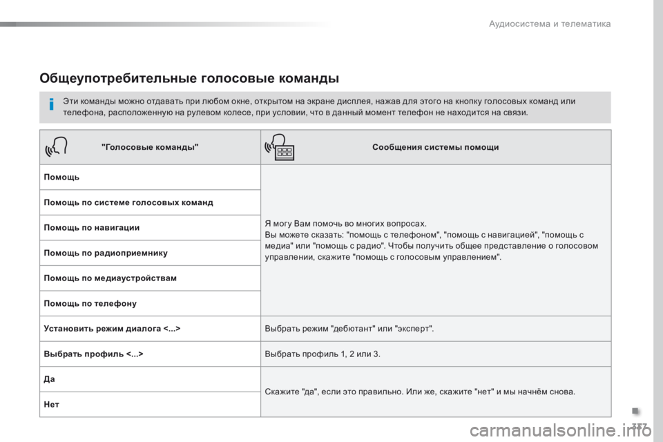 Peugeot Traveller 2016 Инструкция по эксплуатации (in Russian) 337
Traveller-VP_ru_Chap10b_NAC-1_ed01-2016
Общеупотребительные голосовые команды
Эти команды можно отдавать при любом окне, от Peugeot Traveller 2016 Инструкция по эксплуатации (in Russian) 337
Traveller-VP_ru_Chap10b_NAC-1_ed01-2016
Общеупотребительные голосовые команды
Эти команды можно отдавать при любом окне, от