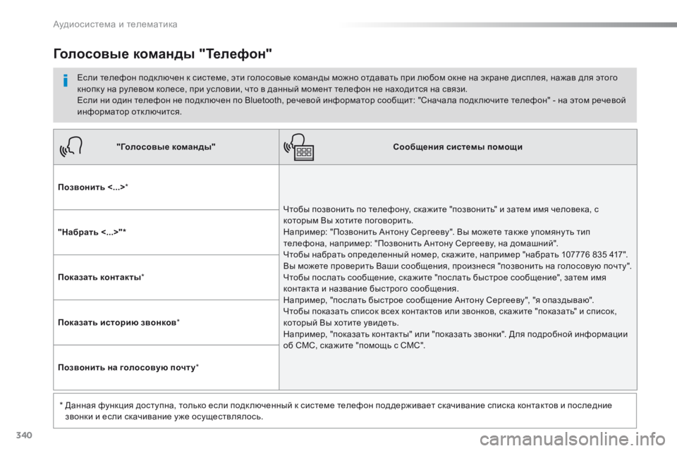 Peugeot Traveller 2016 Инструкция по эксплуатации (in Russian) 340
Traveller-VP_ru_Chap10b_NAC-1_ed01-2016
"Голосовые команды"Сообщения системы помощи
Позвонить <...> *
Чтобы позвонить по те Peugeot Traveller 2016 Инструкция по эксплуатации (in Russian) 340
Traveller-VP_ru_Chap10b_NAC-1_ed01-2016
"Голосовые команды"Сообщения системы помощи
Позвонить <...> *
Чтобы позвонить по те