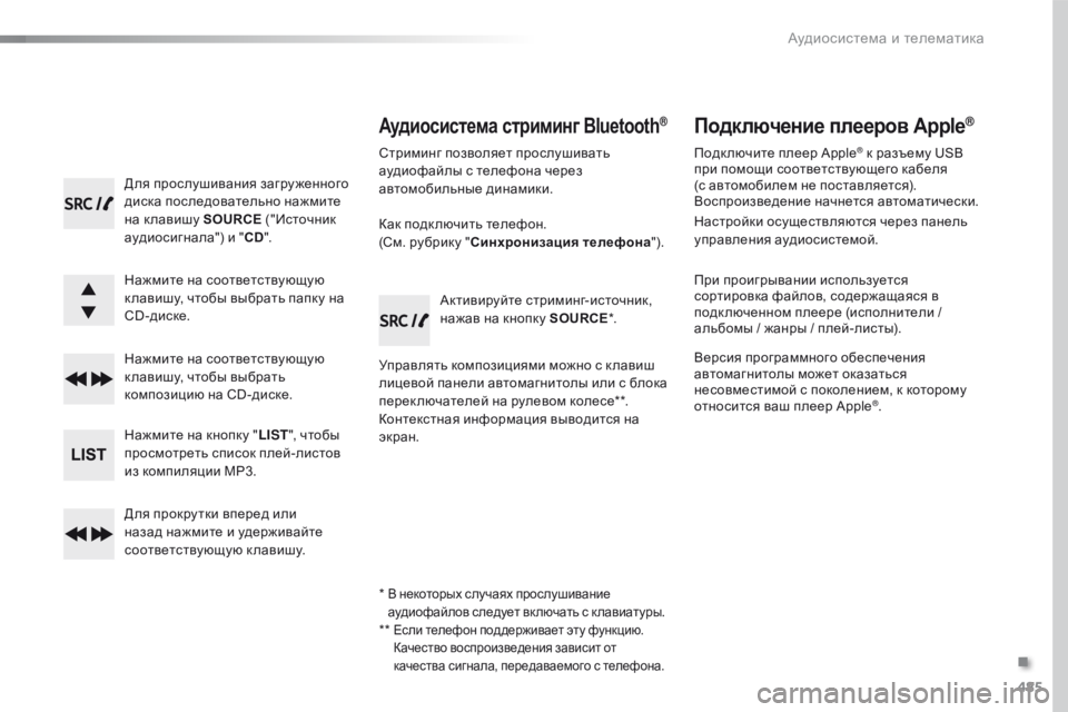 Peugeot Traveller 2016 Инструкция по эксплуатации (in Russian) 485
Traveller-VP_ru_Chap10d_RD6_ed01-2016
Для прослушивания загру женного
диска последовательно нажмите
на к лавишу SOURCE ("Ис Peugeot Traveller 2016 Инструкция по эксплуатации (in Russian) 485
Traveller-VP_ru_Chap10d_RD6_ed01-2016
Для прослушивания загру женного
диска последовательно нажмите
на к лавишу SOURCE ("Ис