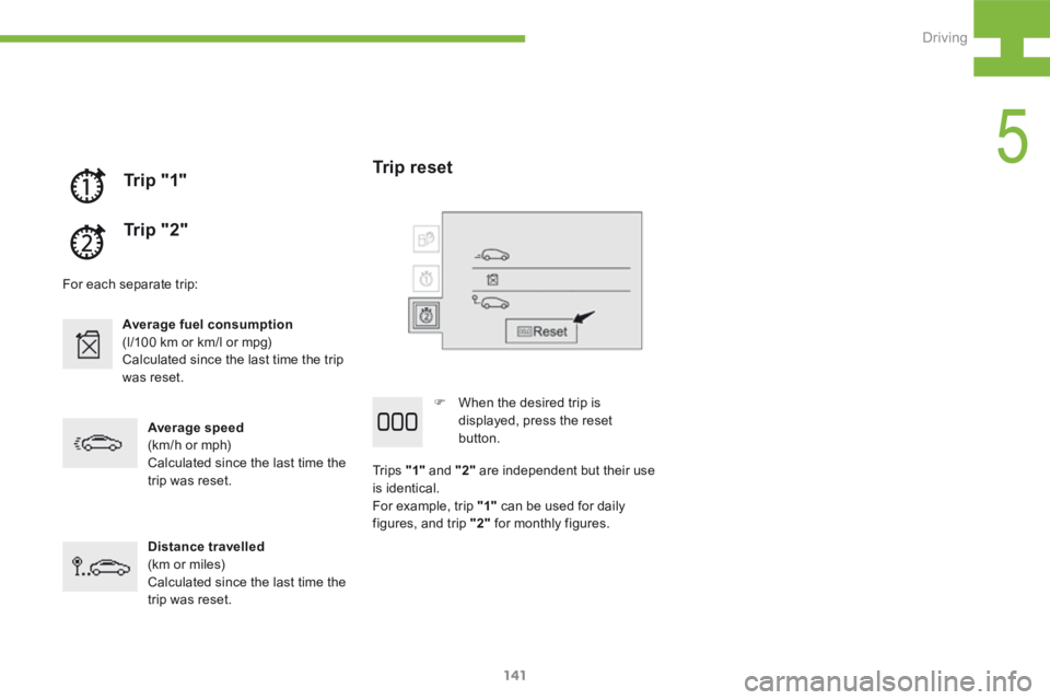 Peugeot 208 2015  Owners Manual - RHD (UK, Australia) 141
208_en_Chap05_conduite_ed01-2015
Trip reset
F When the desired trip is 
displayed, press the reset  
button.
Tr i p s  "1"  and "2" are independent but their use 
is identical.
For