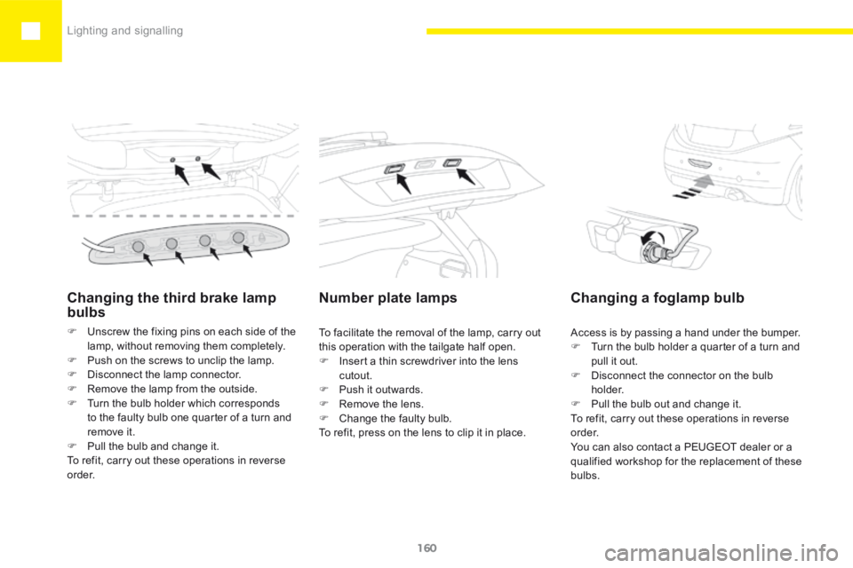 Peugeot 208 2015  Owners Manual - RHD (UK, Australia) 160
208_en_Chap06_Feux-Signalisations_ed01-2015
Changing the third brake lamp 
bulbs
F Unscrew the fixing pins on each side of the 
lamp, without removing them completely.
F  Push on the screws to unc