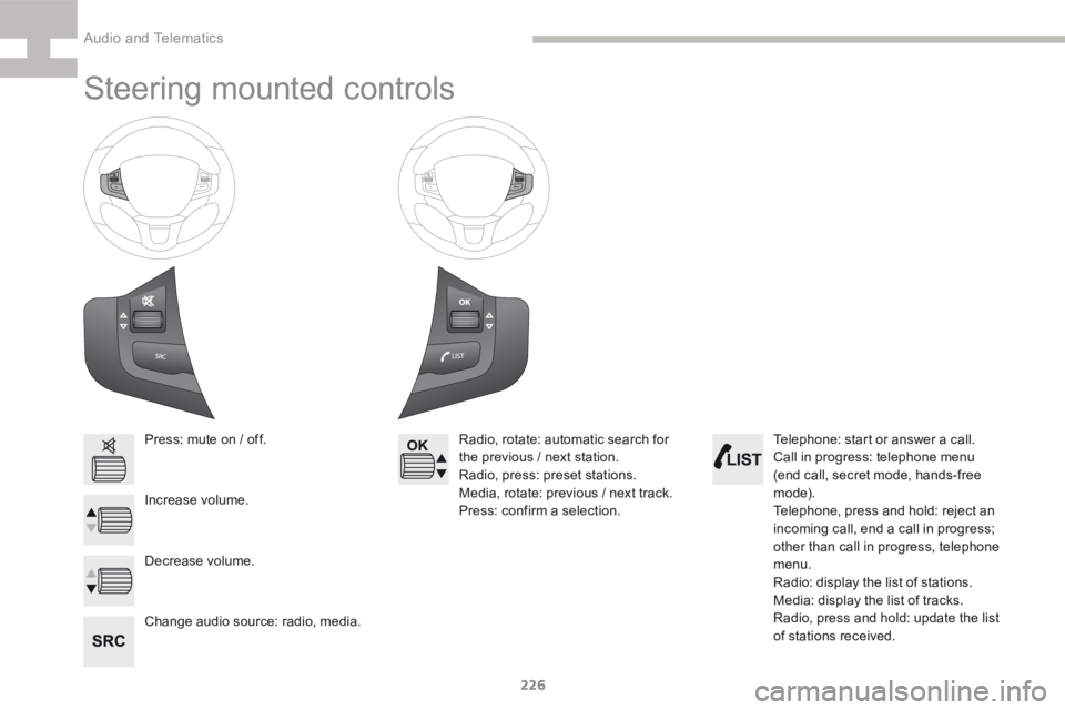 Peugeot 208 2015 Owners Manual - RHD (UK, Australia) 226
208_en_Chap9b_SMEGplus_ed01-2015
Steering mounted controls
Press: mute on / off.
Increase volume.
Change audio source: radio, media.Radio, rotate: automatic search for
the previous / next station Peugeot 208 2015 Owners Manual - RHD (UK, Australia) 226
208_en_Chap9b_SMEGplus_ed01-2015
Steering mounted controls
Press: mute on / off.
Increase volume.
Change audio source: radio, media.Radio, rotate: automatic search for
the previous / next station