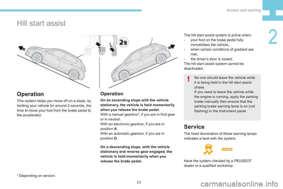Peugeot 208 2015   - RHD (UK, Australia) Owners Guide 23
208_en_Chap02_ Acces-Demarrage_ed01-2015
Hill start assist
Operation
On an ascending slope with the vehicle 
stationary, the vehicle is held momentarily 
when you release the brake pedal.
With a ma