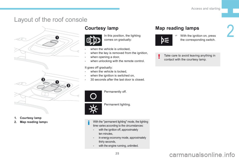 Peugeot 208 2015   - RHD (UK, Australia) Owners Guide 25
208_en_Chap02_ Acces-Demarrage_ed01-2015
Layout of the roof console
In this position, the lighting 
comes on gradually:Take care to avoid leaving anything in 
contact with the courtesy lamp.
- 
whe