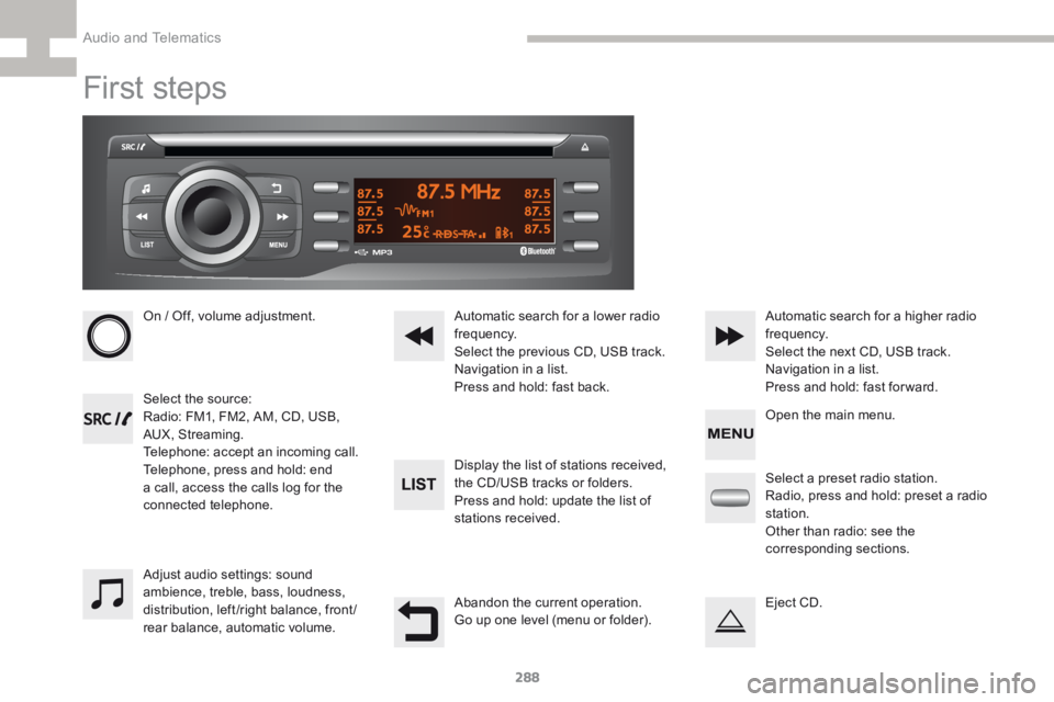 Peugeot 208 2015  Owners Manual - RHD (UK, Australia) 288
208_en_Chap9c_RDE2_ed01-2015
First steps
On / Off, volume adjustment.
Select the source:
Radio: FM1, FM2, AM, CD, USB, 
AUX, Streaming.
Telephone: accept an incoming call.
Telephone, press and hol