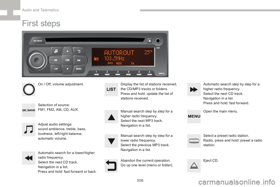 Peugeot 208 2015  Owners Manual - RHD (UK, Australia) 308
208_en_Chap9d_RDE1_ed01-2015
First steps
On / Off, volume adjustment.
Selection of source:
FM1, FM2, AM, CD, AUX.Display the list of stations received, 
the CD/MP3 tracks or folders.
Press and hol