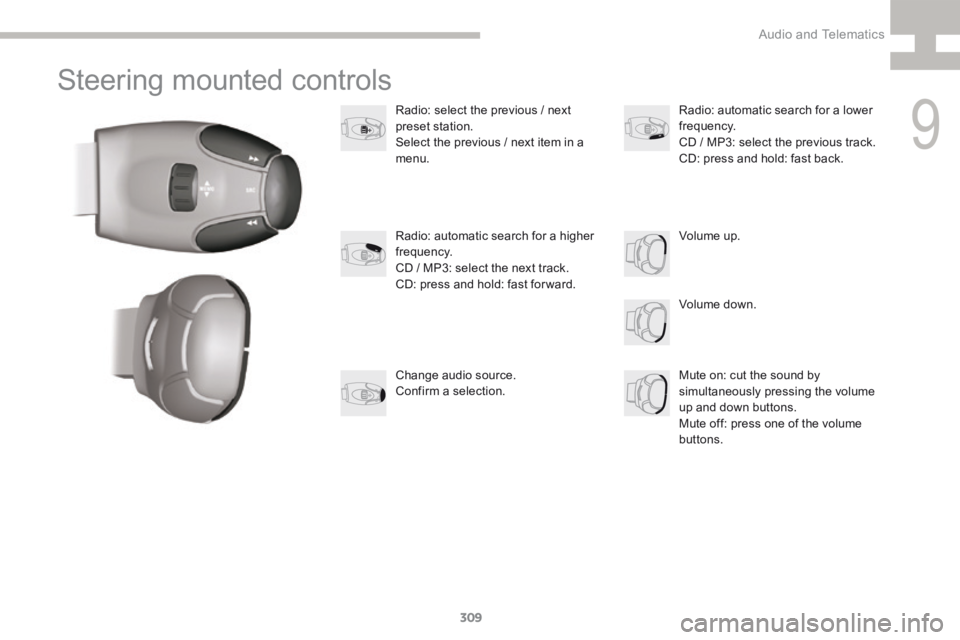 Peugeot 208 2015 Owners Manual - RHD (UK, Australia) 309
208_en_Chap9d_RDE1_ed01-2015
Steering mounted controls
Radio: select the previous / next
preset station.
Select the previous / next item in a
menu.Volume down.
Radio: automatic search for a high Peugeot 208 2015 Owners Manual - RHD (UK, Australia) 309
208_en_Chap9d_RDE1_ed01-2015
Steering mounted controls
Radio: select the previous / next
preset station.
Select the previous / next item in a
menu.Volume down.
Radio: automatic search for a high