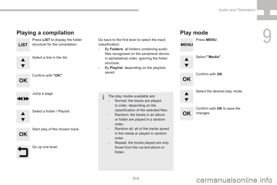 Peugeot 208 2015  Owners Manual - RHD (UK, Australia) 313
208_en_Chap9d_RDE1_ed01-2015
The play modes available are:
- Normal: the tracks are played 
in order, depending on the 
classification of the selected files.
-  Random: the tracks in an album 
or 