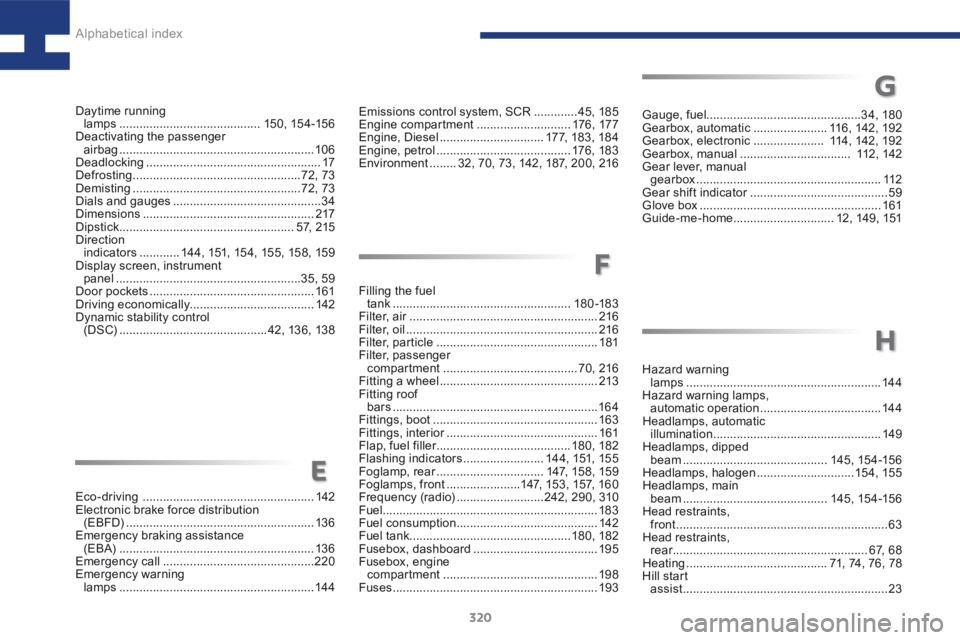 Peugeot 208 2015 Owners Manual - RHD (UK, Australia) 320
208_en_Chap10_index-alpha_ed01-2015
Emissions control system, SCR .............45, 185
Engine compartment ............................176 , 17 7
Engine, Diesel ............................... 17 Peugeot 208 2015 Owners Manual - RHD (UK, Australia) 320
208_en_Chap10_index-alpha_ed01-2015
Emissions control system, SCR .............45, 185
Engine compartment ............................176 , 17 7
Engine, Diesel ............................... 17