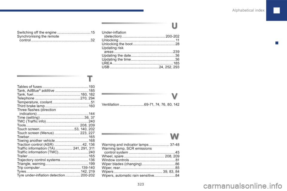 Peugeot 208 2015 Owners Manual - RHD (UK, Australia) 323
208_en_Chap10_index-alpha_ed01-2015
Switching off the engine ................................. 15
Synchronising the remote control ........................................................... 32 Peugeot 208 2015 Owners Manual - RHD (UK, Australia) 323
208_en_Chap10_index-alpha_ed01-2015
Switching off the engine ................................. 15
Synchronising the remote control ........................................................... 32
