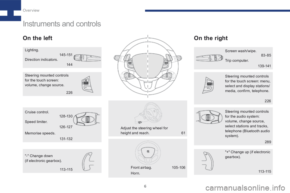 Peugeot 208 2015  Owners Manual - RHD (UK, Australia) 6
208_en_Chap01_vue-ensemble_ed01-2015
Instruments and controls
On the leftOn the right
"-" Change down 
(if electronic gearbox). "+" Change up (if electronic 
gearbox).
Cruise control
