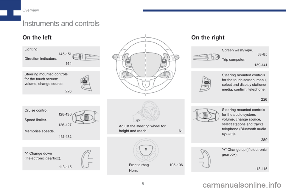 Peugeot 208 2015 Owners Manual - RHD (UK, Australia) 6
208_en_Chap01_vue-ensemble_ed01-2015
Instruments and controls
On the leftOn the right
"-" Change down
(if electronic gearbox). "+" Change up (if electronic
gearbox).
Cruise control Peugeot 208 2015 Owners Manual - RHD (UK, Australia) 6
208_en_Chap01_vue-ensemble_ed01-2015
Instruments and controls
On the leftOn the right
"-" Change down
(if electronic gearbox). "+" Change up (if electronic
gearbox).
Cruise control