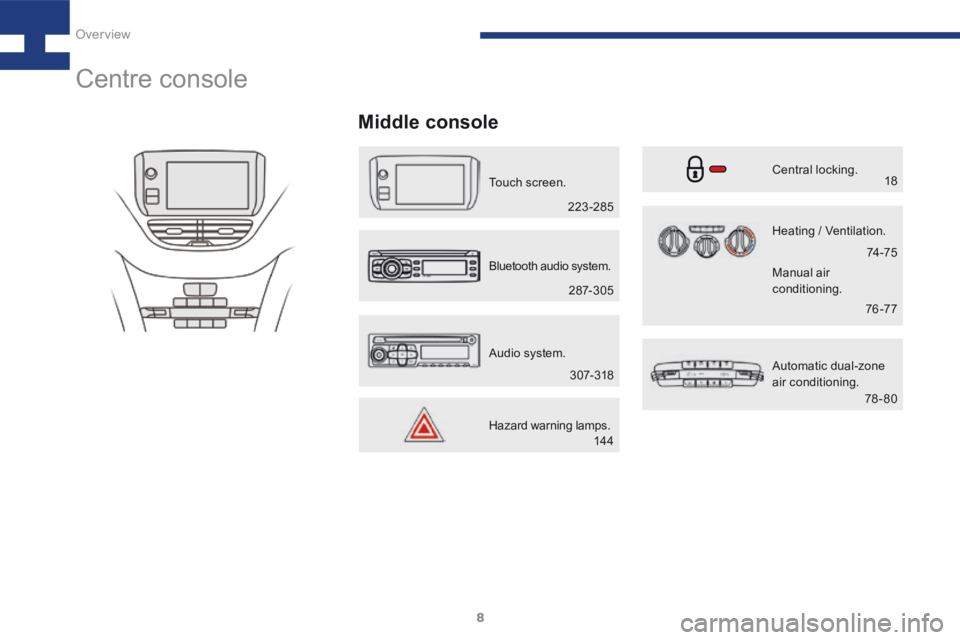 Peugeot 208 2015  Owners Manual - RHD (UK, Australia) 8
208_en_Chap01_vue-ensemble_ed01-2015
Touch screen.Heating / Ventilation.
Hazard warning lamps. Bluetooth audio system.
Audio system.
Middle console
Central locking.
Automatic dual-zone 
air conditio
