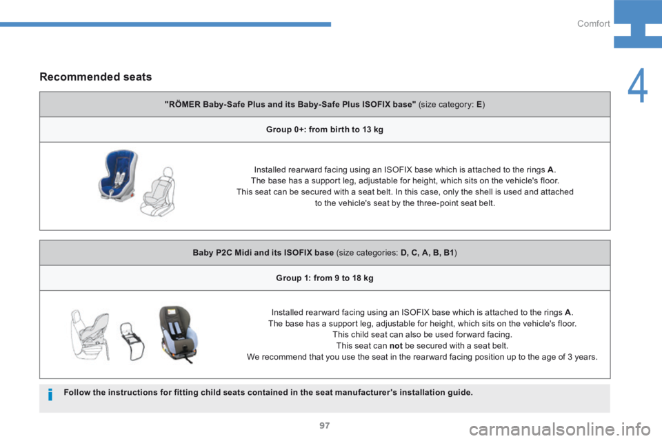 Peugeot 208 2015 - RHD (UK, Australia) Owners Manual 97
208_en_Chap04_confort_ed01-2015
Recommended seats
Follow the instructions for fitting child seats contained in the seat manufacturer's installation guide."RÖMER Baby- Safe Plus and its Bab Peugeot 208 2015 - RHD (UK, Australia) Owners Manual 97
208_en_Chap04_confort_ed01-2015
Recommended seats
Follow the instructions for fitting child seats contained in the seat manufacturer's installation guide."RÖMER Baby- Safe Plus and its Bab