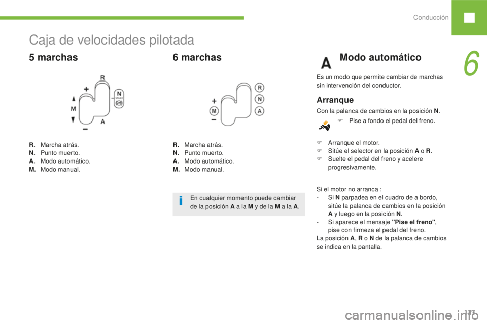 Peugeot 208 2015 Manual del propietario (in Spanish) Conducción123
208_es_Chap06_conduite_ed01-2016
Caja de velocidades pilotada
5 marchas 6 marchas
R. Marcha atrás.
N. Pu
nto muerto.
A.
M
odo automático.
M.
M
odo manual.
R. M
archa atrás.
N. Peugeot 208 2015 Manual del propietario (in Spanish) Conducción123
208_es_Chap06_conduite_ed01-2016
Caja de velocidades pilotada
5 marchas 6 marchas
R. Marcha atrás.
N. Pu
nto muerto.
A.
M
odo automático.
M.
M
odo manual.
R. M
archa atrás.
N.