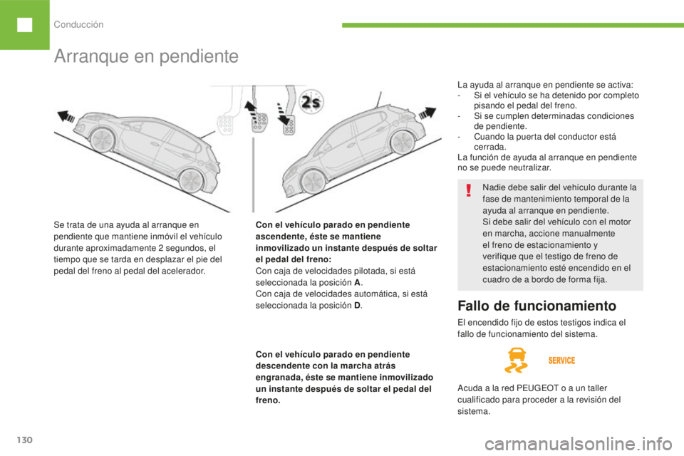 Peugeot 208 2015  Manual del propietario (in Spanish) Conducción
130
208_es_Chap06_conduite_ed01-2016
Arranque en pendiente
Con el vehículo parado en pendiente 
ascendente, éste  se  mantiene 
inmovilizado un instante después de soltar 
el
 

pedal
 
