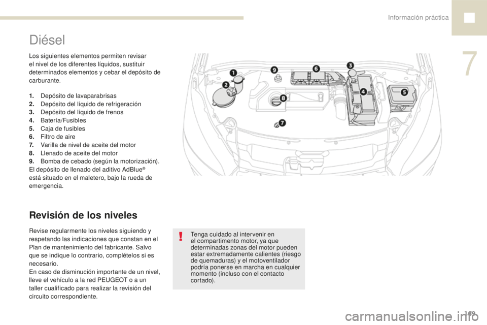 Peugeot 208 2015  Manual del propietario (in Spanish) Información práctica169
208_es_Chap07_informations-pratiques_ed01-2016
Los siguientes elementos permiten revisar 
el nivel de los diferentes líquidos, sustituir 
determinados elementos y cebar el d