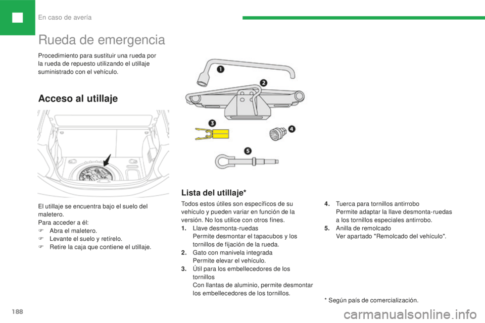 Peugeot 208 2015  Manual del propietario (in Spanish) En caso de avería
188
208_es_Chap08_cas-de-panne_ed01-2016
Rueda de emergencia
El utillaje se encuentra bajo el suelo del 
maletero.
Para acceder a él:
F  
A
 bra el maletero.
F
 
L
 evante el suelo
