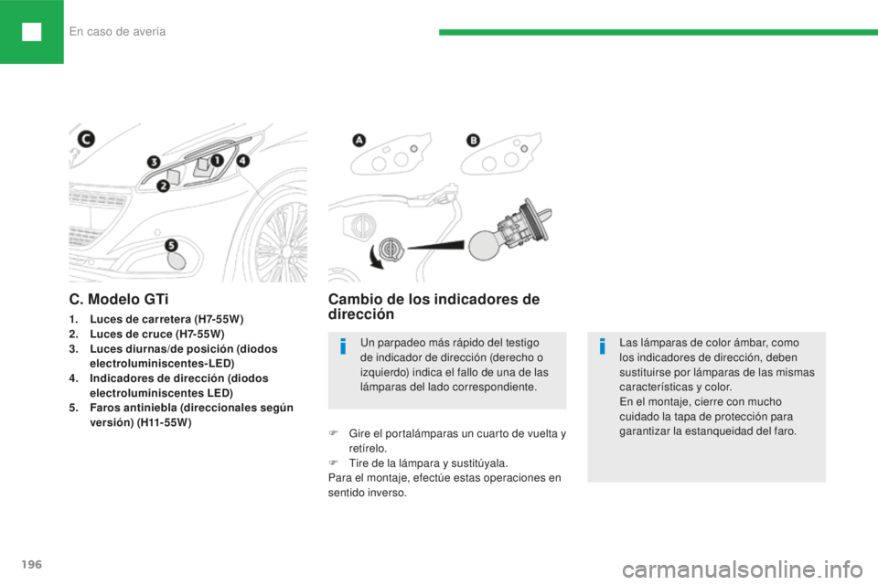 Peugeot 208 2015  Manual del propietario (in Spanish) En caso de avería
196
208_es_Chap08_cas-de-panne_ed01-2016
Las lámparas de color ámbar, como 
los indicadores de dirección, deben 
sustituirse por lámparas de las mismas 
características y color