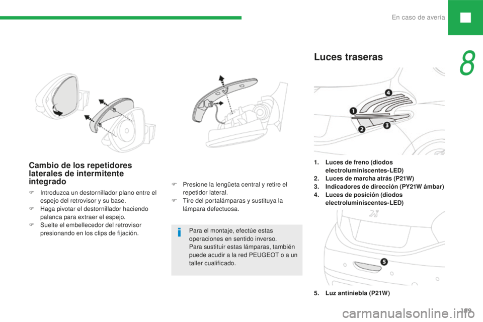 Peugeot 208 2015 Manual del propietario (in Spanish) En caso de avería199
208_es_Chap08_cas-de-panne_ed01-2016
1. Luces de freno (diodos electroluminiscentes-LED)
2.
L
uces de marcha atrás (P21W)
3.
I
ndicadores de dirección (PY21W ámbar)
4.
L
Peugeot 208 2015 Manual del propietario (in Spanish) En caso de avería199
208_es_Chap08_cas-de-panne_ed01-2016
1. Luces de freno (diodos electroluminiscentes-LED)
2.
L
uces de marcha atrás (P21W)
3.
I
ndicadores de dirección (PY21W ámbar)
4.
L