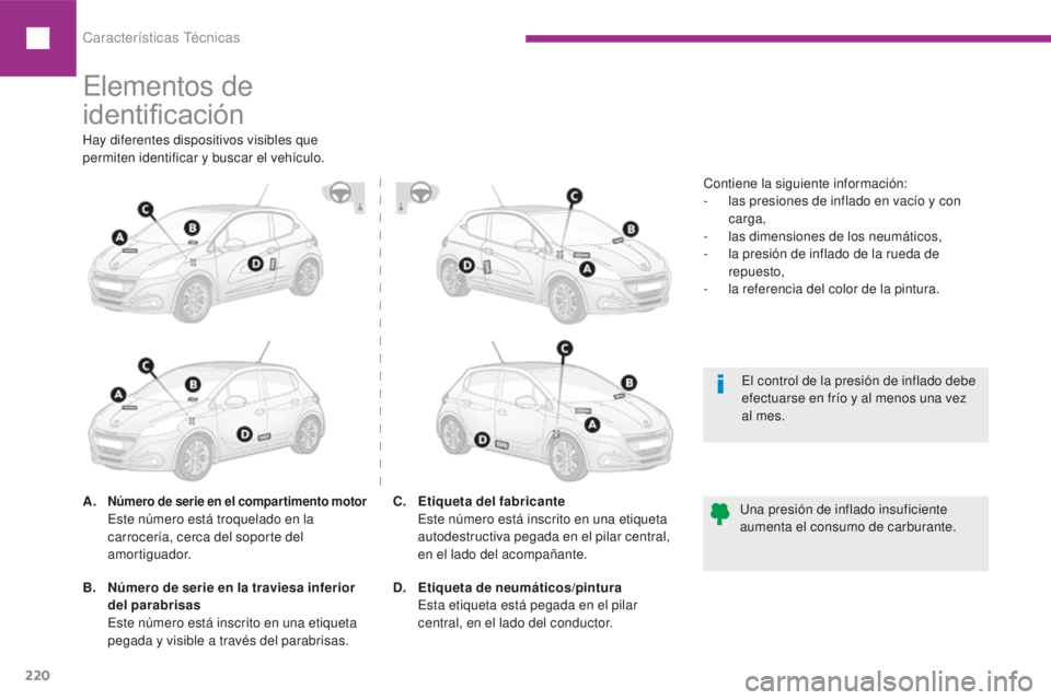 Peugeot 208 2015 Manual del propietario (in Spanish) Características Técnicas
220
208_es_Chap09_caracteristique-technique_ed01-201
Elementos de
identificación
A. Número de serie en el compar timento motor E
ste número está troquelado en la
carr Peugeot 208 2015 Manual del propietario (in Spanish) Características Técnicas
220
208_es_Chap09_caracteristique-technique_ed01-201
Elementos de
identificación
A. Número de serie en el compar timento motor E
ste número está troquelado en la
carr