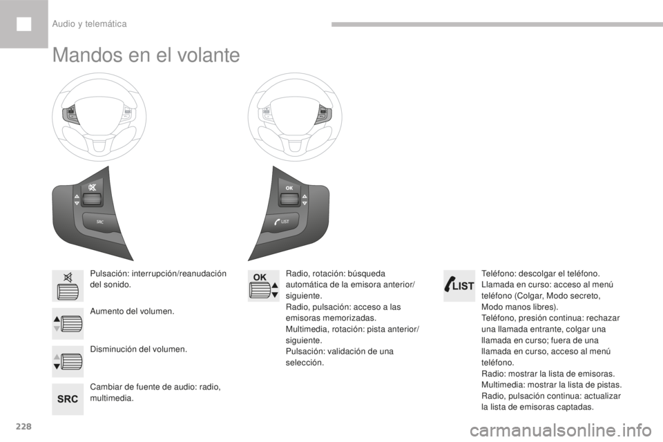 Peugeot 208 2015 Manual del propietario (in Spanish) 228
208_es_Chap10b_SMEGplus_ed01-2016
Mandos en el volante
Pulsación: interrupción/reanudación
del sonido.
Aumento del volumen.
Cambiar de fuente de audio: radio,
multimedia.Radio, rotación: bú Peugeot 208 2015 Manual del propietario (in Spanish) 228
208_es_Chap10b_SMEGplus_ed01-2016
Mandos en el volante
Pulsación: interrupción/reanudación
del sonido.
Aumento del volumen.
Cambiar de fuente de audio: radio,
multimedia.Radio, rotación: bú