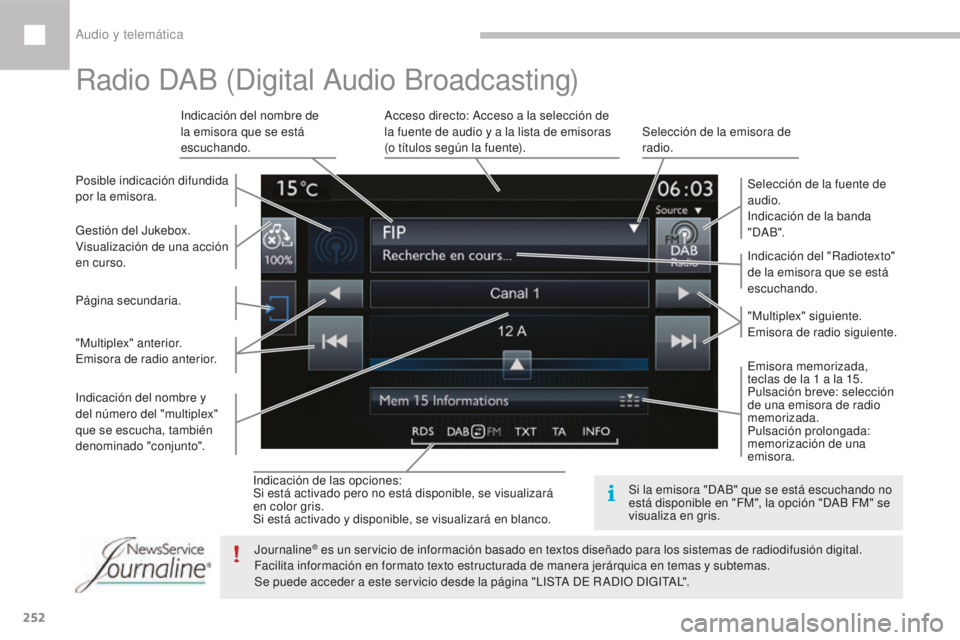 Peugeot 208 2015 Manual del propietario (in Spanish) 252
208_es_Chap10b_SMEGplus_ed01-2016
Indicación de las opciones:
Si está activado pero no está disponible, se visualizará
en color gris.
Si está activado y disponible, se visualizará en blanco Peugeot 208 2015 Manual del propietario (in Spanish) 252
208_es_Chap10b_SMEGplus_ed01-2016
Indicación de las opciones:
Si está activado pero no está disponible, se visualizará
en color gris.
Si está activado y disponible, se visualizará en blanco