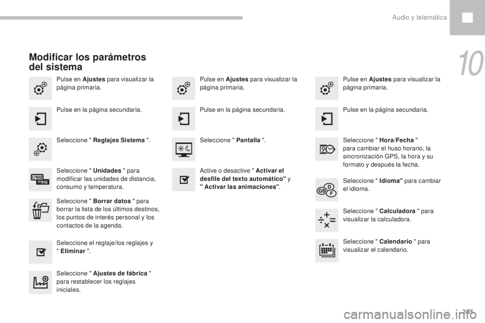 Peugeot 208 2015 Manual del propietario (in Spanish) 265
208_es_Chap10b_SMEGplus_ed01-2016
Pulse en Ajustes para visualizar la
página primaria. Pulse en Ajustes
para visualizar la
página primaria.
Pulse en Ajustes
para visualizar la
página prima Peugeot 208 2015 Manual del propietario (in Spanish) 265
208_es_Chap10b_SMEGplus_ed01-2016
Pulse en Ajustes para visualizar la
página primaria. Pulse en Ajustes
para visualizar la
página primaria.
Pulse en Ajustes
para visualizar la
página prima