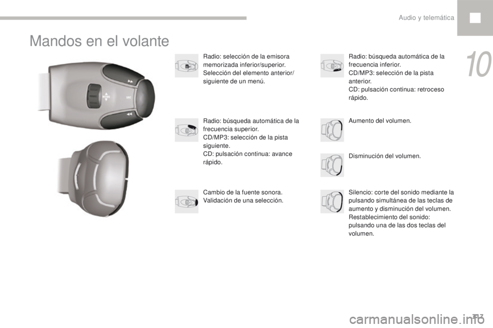 Peugeot 208 2015  Manual del propietario (in Spanish) 317
208_es_Chap10d_RDE1_ed01-2016
Mandos en el volante
Radio: selección de la emisora 
memorizada inferior/superior.
Selección del elemento anterior/
siguiente de un menú.Disminución del volumen.
