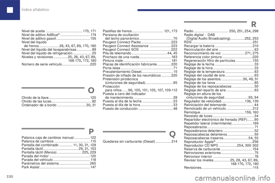 Peugeot 208 2015  Manual del propietario (in Spanish) 330
208_es_Chap11_index-alpha_ed01-2016
Radio .................................... 250, 2 51 , 254 , 298
Radio digital -  DAB   (Digital Audio Broadcasting) ...............252, 253
RDS
 

............