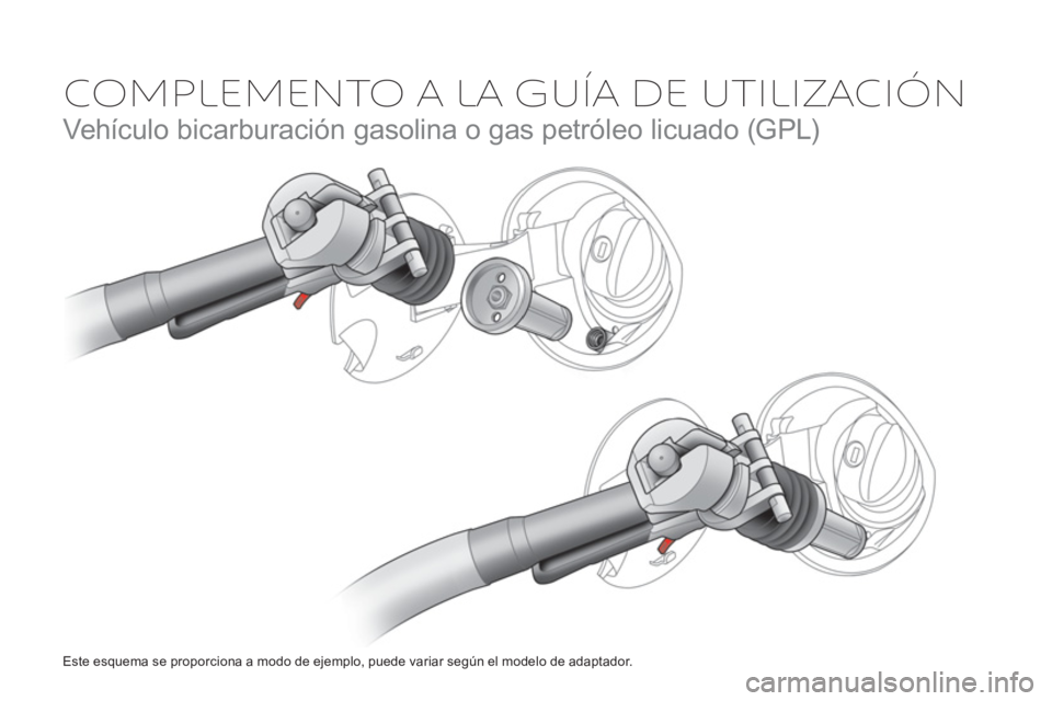 Peugeot 208 2015  Manual del propietario (in Spanish)   COMPLEMENTO A LA GUÍA DE UTILIZACIÓN 
 
Vehículo bicarburación gasolina o gas petróleo licuado (GPL) 
 
Este esquema se proporciona a modo de ejemplo, puede variar según el modelo de adaptador