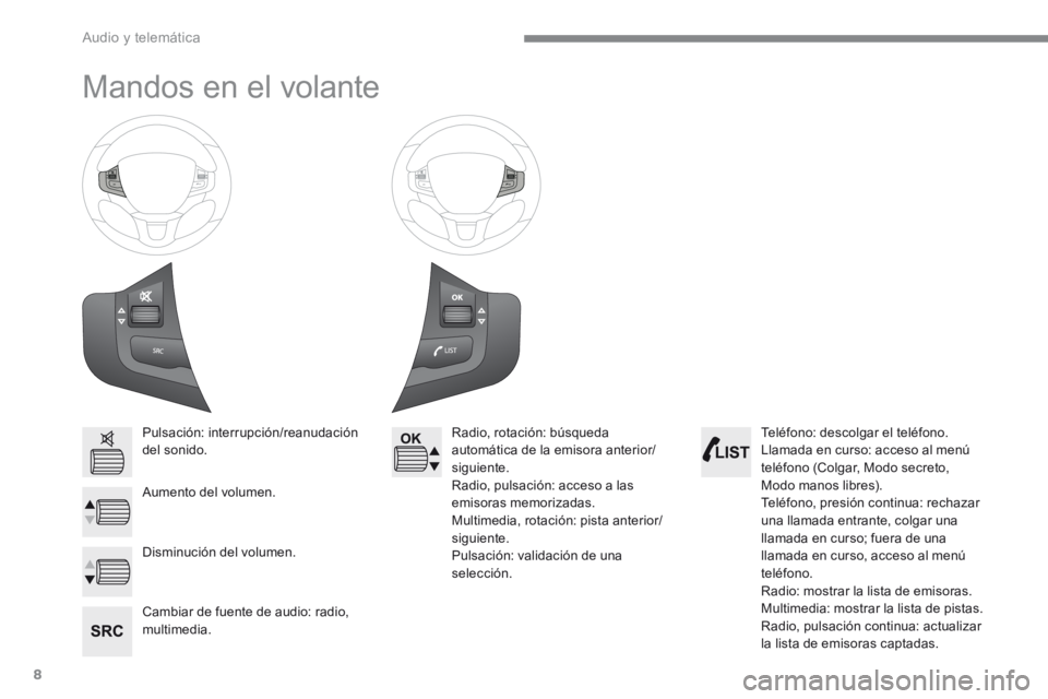 Peugeot 208 2015  Manual del propietario (in Spanish) 8
Mandos en el volante
Pulsación: interrupción/reanudación 
del sonido.
Aumento del volumen.
Cambiar de fuente de audio: radio, 
multimedia.Radio, rotación: búsqueda 
automática de la emisora an