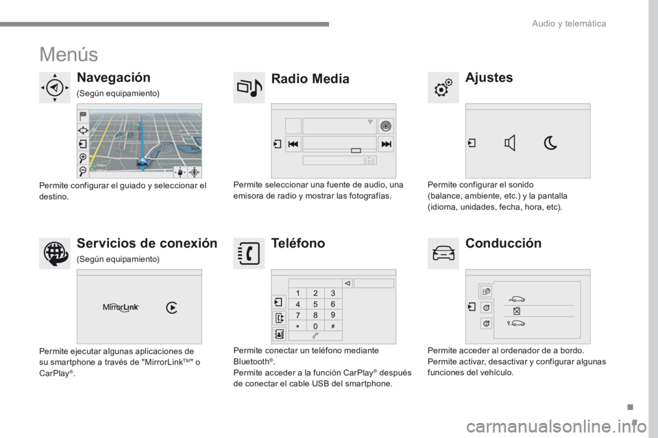 Peugeot 208 2015  Manual del propietario (in Spanish) 9
Menús
Ajustes
Radio Media
Navegación
Conducción
Servicios de conexión Teléfono
Permite configurar el sonido  
(balance, ambiente, etc.) y la pantalla  
(idioma, unidades, fecha, hora, etc).
Per