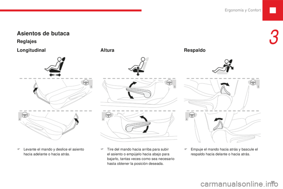 Peugeot 208 2015  Manual del propietario (in Spanish) Ergonomía y Confort51
208_es_Chap03_ergonomie-confort_ed01-2016
Asientos de butaca
Altura Respaldo
Reglajes
F Levante el mando y deslice el asiento 
hacia adelante o hacia atrás. F
 T ire del mando 