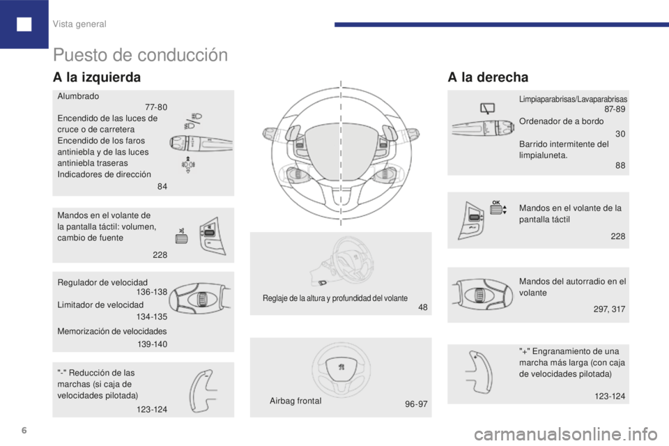 Peugeot 208 2015  Manual del propietario (in Spanish) Vista general
6
208_es_Chap00b_vue-ensemble_ed01-2016
Puesto de conducción
A la izquierda A la derecha
"-" Reducción de las 
marchas (si caja de 
velocidades pilotada) "+" Engranamie