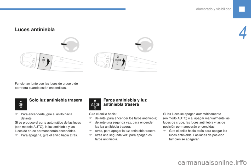 Peugeot 208 2015 Manual del propietario (in Spanish) 81
Luces antiniebla
Faros antiniebla y luz
antiniebla trasera
Si las luces se apagan automáticamente
(en modo AUTO) o al apagar manualmente las
luces de cruce, las luces antiniebla y las de
posi Peugeot 208 2015 Manual del propietario (in Spanish) 81
Luces antiniebla
Faros antiniebla y luz
antiniebla trasera
Si las luces se apagan automáticamente
(en modo AUTO) o al apagar manualmente las
luces de cruce, las luces antiniebla y las de
posi