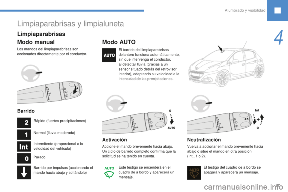 Peugeot 208 2015 Manual del propietario (in Spanish) 87
Limpiaparabrisas y limpialuneta
Modo manual
Los mandos del limpiaparabrisas son
accionados directamente por el conductor.
Limpiaparabrisas
Barrido
Rápido (fuertes precipitaciones)
Normal (lluvia Peugeot 208 2015 Manual del propietario (in Spanish) 87
Limpiaparabrisas y limpialuneta
Modo manual
Los mandos del limpiaparabrisas son
accionados directamente por el conductor.
Limpiaparabrisas
Barrido
Rápido (fuertes precipitaciones)
Normal (lluvia