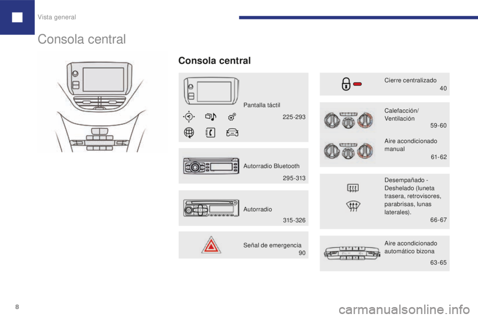 Peugeot 208 2015 Manual del propietario (in Spanish) Vista general
8
208_es_Chap00b_vue-ensemble_ed01-2016
Pantalla táctil Calefacción/
Ventilación
Señal de emergencia Autorradio Bluetooth
Autorradio
Consola central
Cierre centralizado 40
Aire aco Peugeot 208 2015 Manual del propietario (in Spanish) Vista general
8
208_es_Chap00b_vue-ensemble_ed01-2016
Pantalla táctil Calefacción/
Ventilación
Señal de emergencia Autorradio Bluetooth
Autorradio
Consola central
Cierre centralizado 40
Aire aco