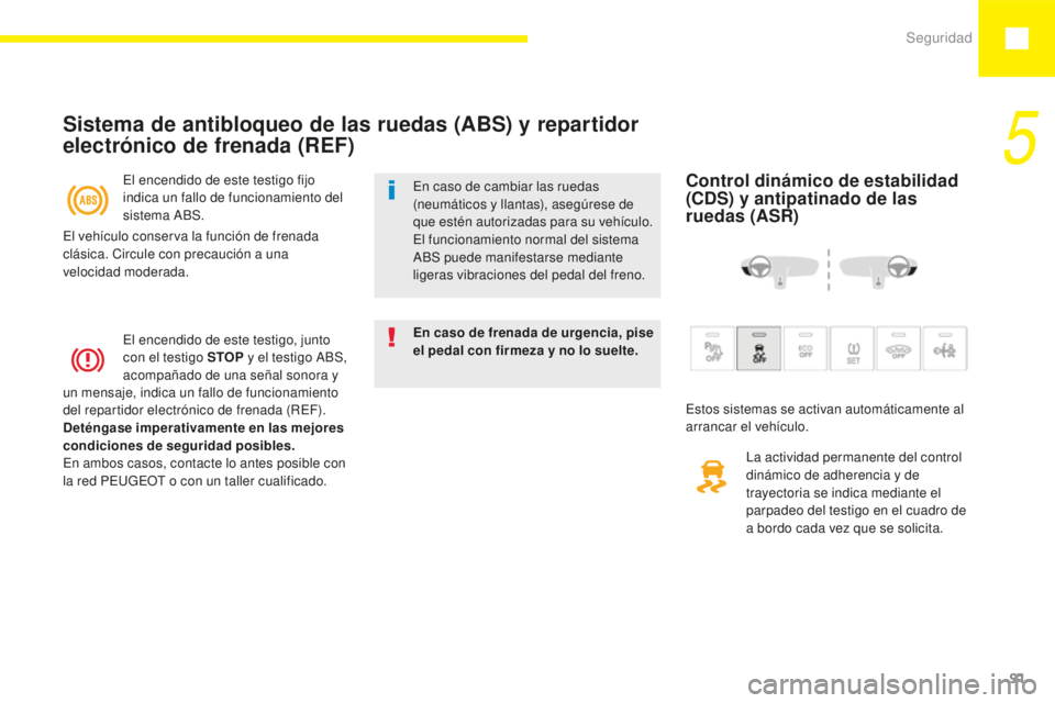 Peugeot 208 2015 Manual del propietario (in Spanish) Seguridad91
208_es_Chap05_securite_ed01-2015
Sistema de antibloqueo de las ruedas (ABS) y repartidor
electrónico de frenada (REF)
En caso de frenada de urgencia, pise
el pedal con firmeza y no lo s Peugeot 208 2015 Manual del propietario (in Spanish) Seguridad91
208_es_Chap05_securite_ed01-2015
Sistema de antibloqueo de las ruedas (ABS) y repartidor
electrónico de frenada (REF)
En caso de frenada de urgencia, pise
el pedal con firmeza y no lo s