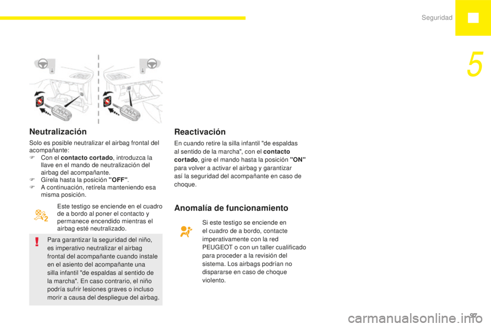 Peugeot 208 2015  Manual del propietario (in Spanish) Seguridad97
208_es_Chap05_securite_ed01-2015
Neutralización
Este testigo se enciende en el cuadro 
de a bordo al poner el contacto y 
permanece encendido mientras el 
airbag esté neutralizado.
Para 