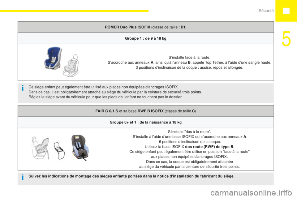 Peugeot 208 2015 Manuel du propriétaire (in French) Sécurité111
Suivez les indications de montage des sièges enfants portées dans la notice d'installation du fabricant du siège. Ce siège enfant peut également être utilisé aux places non é Peugeot 208 2015 Manuel du propriétaire (in French) Sécurité111
Suivez les indications de montage des sièges enfants portées dans la notice d'installation du fabricant du siège. Ce siège enfant peut également être utilisé aux places non é