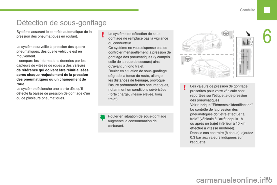 Peugeot 208 2015 Manuel du propriétaire (in French) Conduite151
Détection de sous-gonflage
Le système de détection de sous-
gonflage ne remplace pas la vigilance
du conducteur.
Ce système ne vous dispense pas de
contrôler mensuellement la pressi Peugeot 208 2015 Manuel du propriétaire (in French) Conduite151
Détection de sous-gonflage
Le système de détection de sous-
gonflage ne remplace pas la vigilance
du conducteur.
Ce système ne vous dispense pas de
contrôler mensuellement la pressi