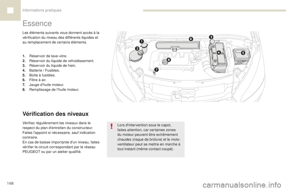 Peugeot 208 2015 Manuel du propriétaire (in French) Informations pratiques
168
Les éléments suivants vous donnent accès à la
vérification du niveau des différents liquides et
au remplacement de certains éléments.
Essence
1. Réservoir de lave Peugeot 208 2015 Manuel du propriétaire (in French) Informations pratiques
168
Les éléments suivants vous donnent accès à la
vérification du niveau des différents liquides et
au remplacement de certains éléments.
Essence
1. Réservoir de lave